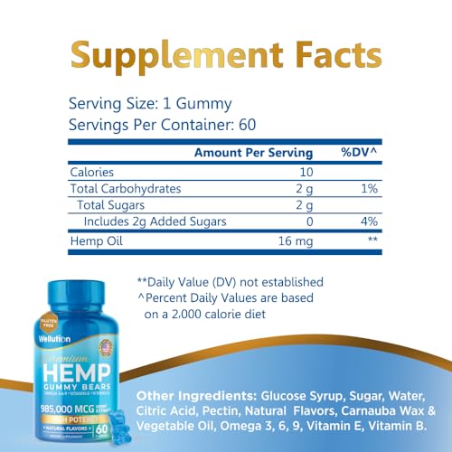 Wellution Hemp Gummies 985,000 High Potency - Fruity Gummy Bear with Hemp Oil Wellution uk supplements