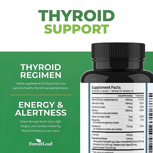 Thyroid Support for Women and Men with Iodine - Energy, 60 Vegetarian ForestLeaf uk supplements