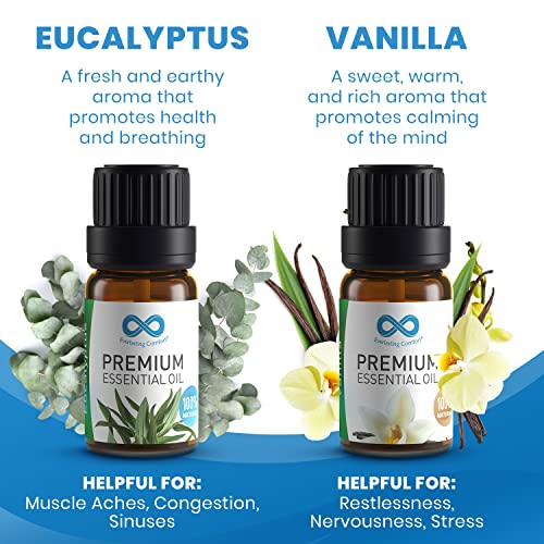 Everlasting Comfort Pure Essential Oils Set - Natural Aromatherapy Essential Oils for Diffuser Everlasting Comfort uk supplements