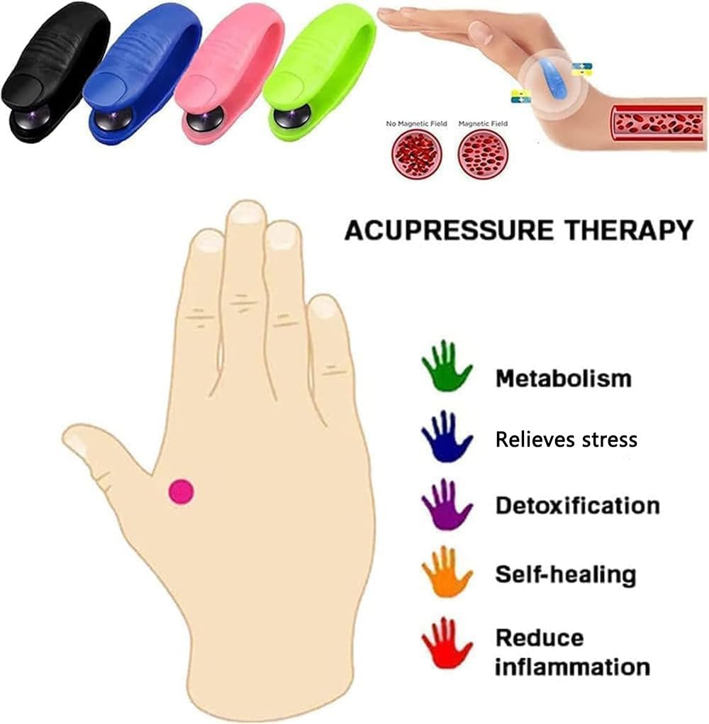 Hypoglycemic Acupoint Clip-Hypoglycemia Acupoint Clip, Sugar Control Li4 Acupressure Point Clip KOSIMI uk supplements