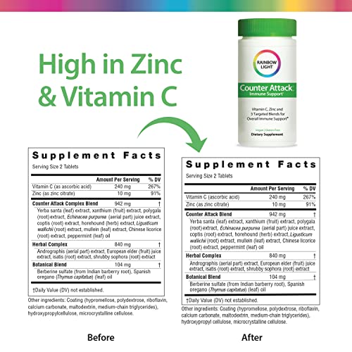 Rainbow Light Counter Attack Immune Support, Dietary Supplement Provides Immune Rainbow Light uk supplements