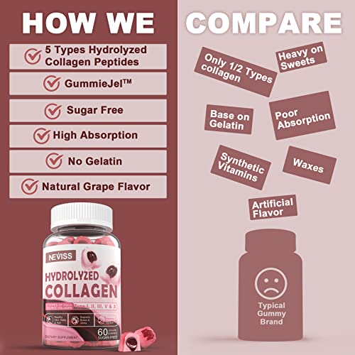 Sugar Free Hydrolyzed Collagen Gummies 800mg Kroo uk supplements