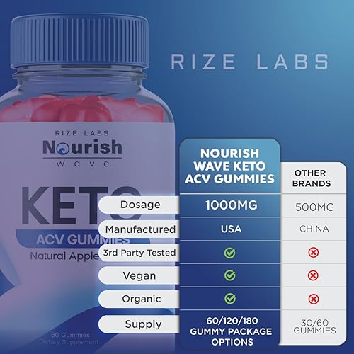 Nourish Wave Keto ACV Gummies, Nourish Wave Keto ACV Gummies for Advanced Health rize labs uk supplements
