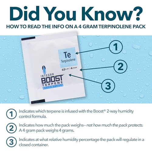 Integra Boost - Terpinolene Infusion - 4 Gram Terpene Essentials Two-Way Humidity Control at 62 Percent RH Integra Boost uk supplements