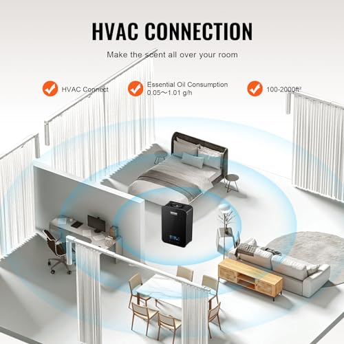 VEVOR Upgrade HVAC Scent Diffuser, Smart Scent Air Machine for Home, 180ML with Cold Air Technology VEVOR uk supplements