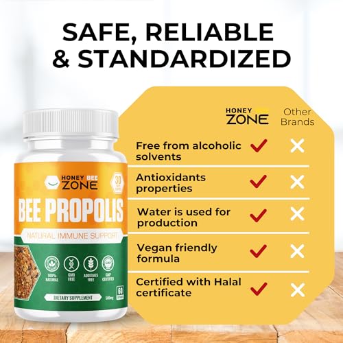HONEYBEEZONE-Bee Propolis Capsules – 100% Natural Energy and Immune Support Supplement | Non-GMO, Gluten-Free, 60 Easy-to-Swallow Veggie Capsules HONEYBEEZONE uk supplements