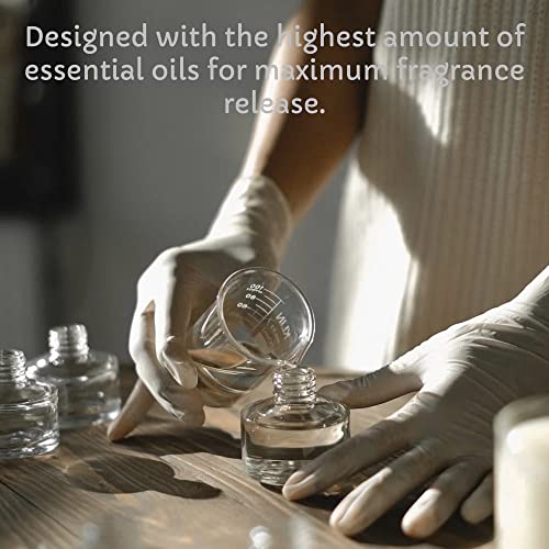 Environment Loop Wax Melt Cubes, 3 Pack of 2.3 OZ Soy Wax Melts for Warmers, Maximum Scent Environment Loop uk supplements