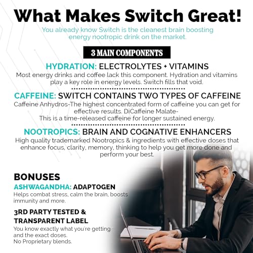Switch, Brain Boosting Nootropic Energy Supplement, Increase Mental Focus & Cognitive CoreBody Nutrition uk supplements