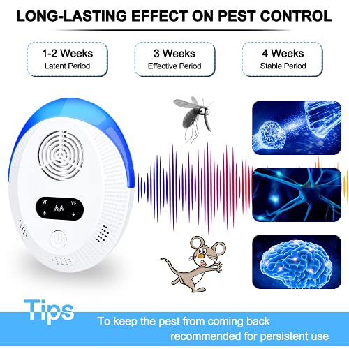 Ultrasonic Pest Repeller 6 Packs, Indoor Pest Control, Ultrasonic Pest Repell Bectine uk supplements