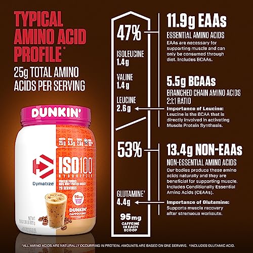 Dymatize ISO100 Hydrolyzed 100% Whey Isolate Protein Powder in Dunkin' Cappuccino Dymatize uk supplements