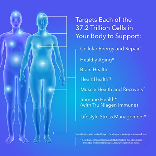 TRU NIAGEN - Patented Nicotinamide Riboside NAD+ Supplement. NR Supports Cellular TRU NIAGEN uk supplements