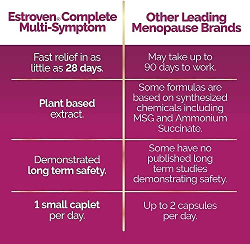 Estroven Complete Multi-Symptom Menopause Supplement for Women, 28 Ct Estroven uk supplements