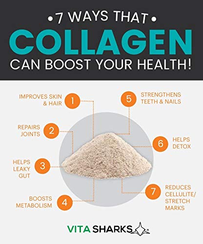 VitaBalance Collagen+ 60 Capsules for Skin, Hair, Nails, Joints & Connective Tissue Vita Sharks uk supplements