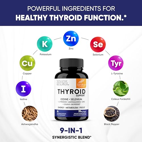 Sandhu's Thyroid Support Complex with Iodine Supplement|60 Capsules, 30 Days Supply Sandhu's uk supplements