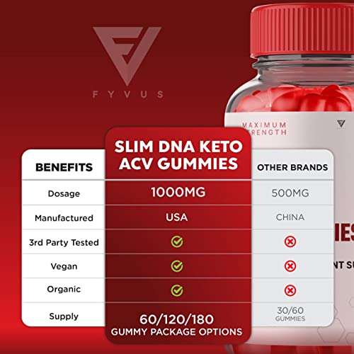 Slim DNA Keto Plus ACV Gummies Slimdna Keto ACV Gummies 500 MG Advanced Fyvus uk supplements
