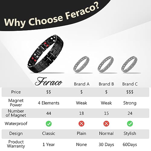 Feraco Mens Magnetic Bracelet Titanium Steel Magnetic Bracelet with Double Row 4 Elements Feraco uk supplements