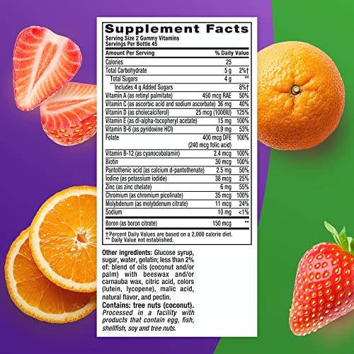 Vitafusion Multivitamin Plus Beauty – 2-in-1 Benefits – Adult Gummy with Hair, Skin & Nails Vitafusion uk supplements