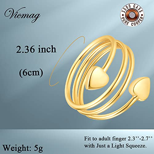 Vicmag Copper Magnetic Ring for Women, Lymphatic Drainage Ring Ladies Fingers Vicmag uk supplements