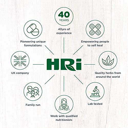 HRI Water Balance (Water Retention) THR - R- 60tabs HRI uk supplements