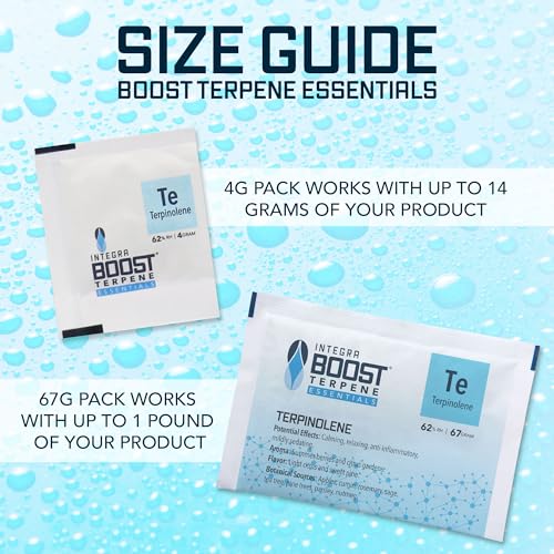 Integra Boost - Terpinolene Infusion - 4 Gram Terpene Essentials Two-Way Humidity Control at 62 Percent RH Integra Boost uk supplements
