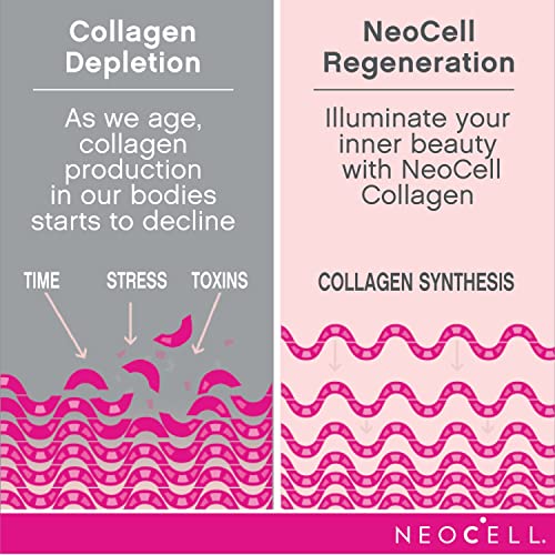 Neocell Super Collagen + C - 250 tabs Neocell uk supplements