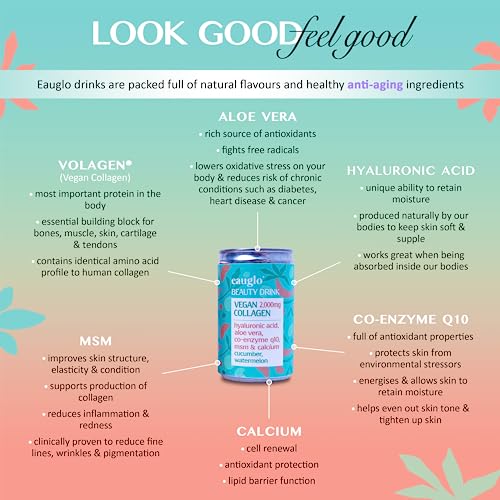 Eauglo- Cucumber & Watermelon Vegan Collagen Beauty Drink, Anti-Ageing & Radiant Skin EauGlo uk supplements