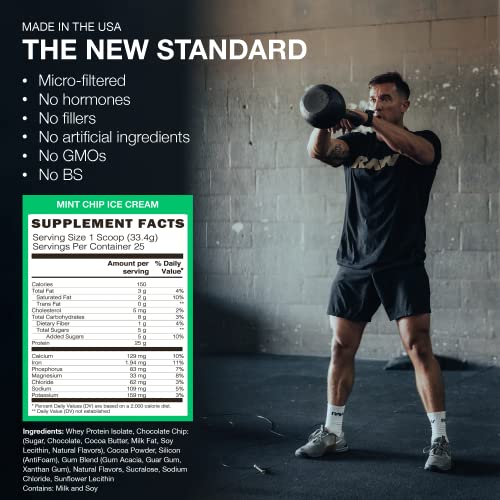 RAW Whey Isolate Protein Powder, Mint Chip Ice Cream (CBUM Itholate Protein) RAW uk supplements