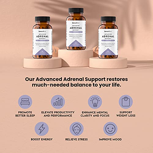 Adrenal Support for Women & Men – Cortisol Manager – Natural Stress Relief Supplement BeautiBe uk supplements
