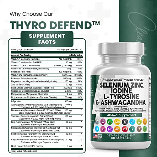 Selenium 300mcg Zinc 50mg Iodine 500mcg L Tyrosine 500mg Ashwagan Clean Nutraceuticals uk supplements