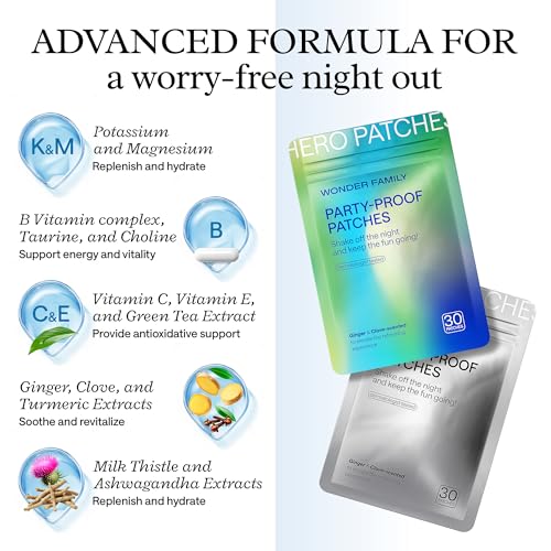 Recovery Patches for Men & Women – Grey Pack Morning Relief After Parties, Drinking & Nights Out – With B-Complex, Vitamins A C D E, Glutathione, Boswellia & Herbal Antioxidants – 30 Patches WONDER FAMILY uk supplements