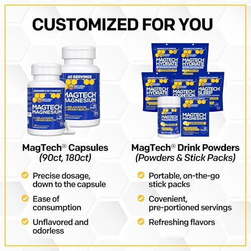 MagTech Magnesium Hydrate Packets - Sugar Free Hydration Powder - Magtein Magnesium L-Threonate, Glycinate & Taurate - 200mg Chelated Triple Complex - Supports Hydration & Brain Health* - 14 Servings NATURAL STACKS uk supplements