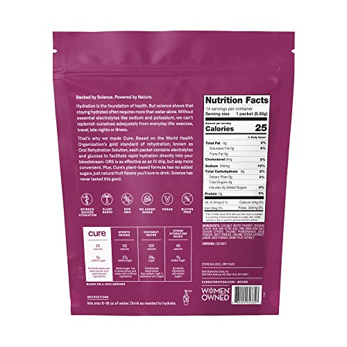Cure Hydrating Plant Based Electrolyte Mix | FSA & HSA Eligible | Powder for Dehydration Cure Hydration uk supplements