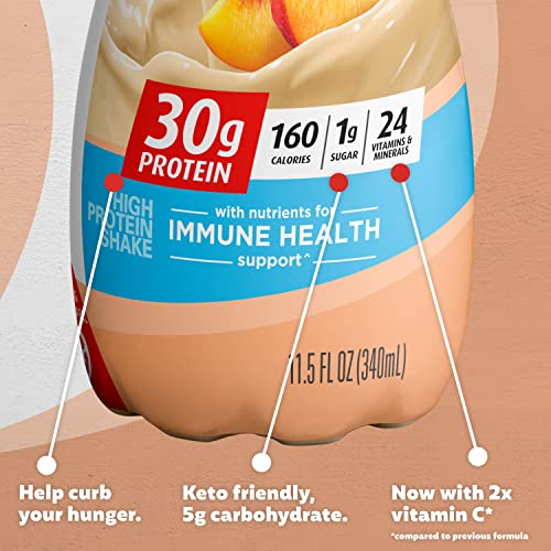 Premier Protein Shake 30g 1g Sugar 24 Vitamins Minerals Nutrients to Support Immune Premier Protein uk supplements