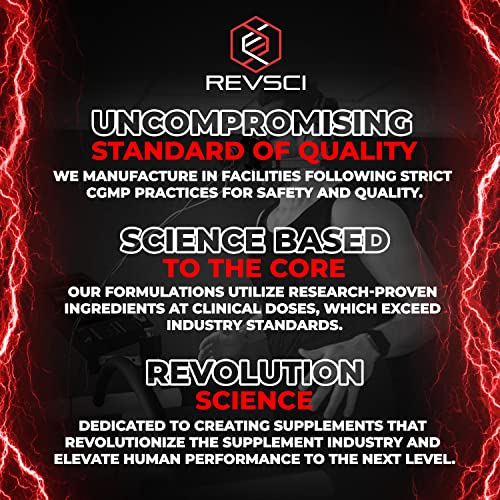 VIOLENCE Stim Free Pre Workout Powder by REVSCI, Precision Dosed Non Stim Preworkout Revolution Science uk supplements
