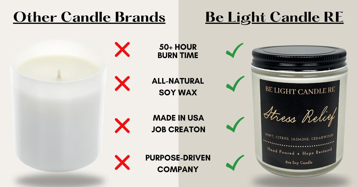 Stress Relief Candle | Purpose-Driven Soy Candles | Scented Candle for Home | 8oz Long Lasting Candle Be Light Candle RE uk supplements