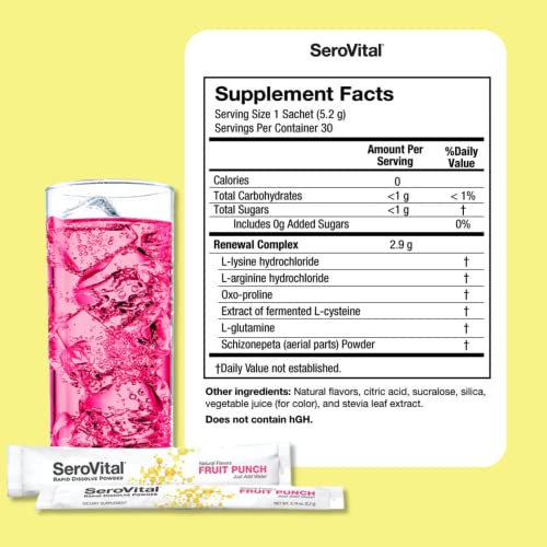 Serovital Renewal Complex - Anti-Aging Supplement for Women - Increase a Critical Serovital uk supplements