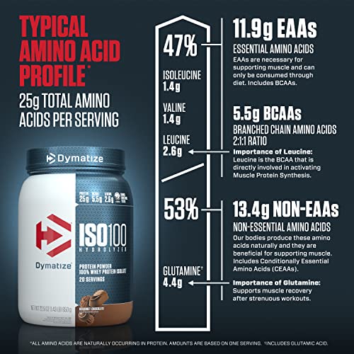 Dymatize ISO100 Hydrolyzed Protein Powder, 100% Whey Isolate , 25g of Protein, 5.5g BCA Dymatize uk supplements