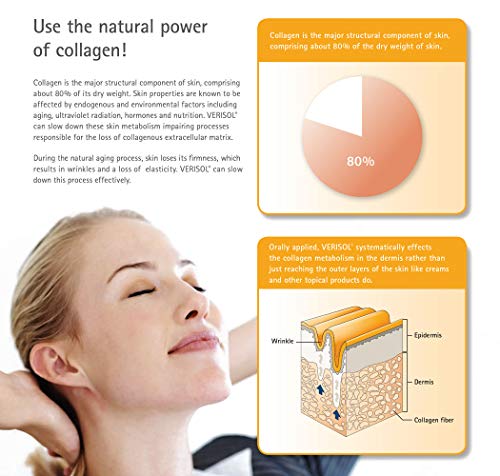 Collagen Peptides Powder - Grass Fed - Bovine - Types I & III - Clinically Studied Brand VERISOL® Time Health uk supplements