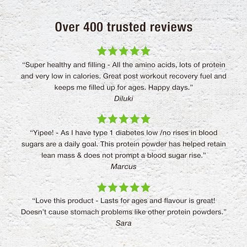 BodyMe Organic Vegan Protein Powder Blend, Cacao Coconut - Unsweetened, Low Carb BodyMe uk supplements