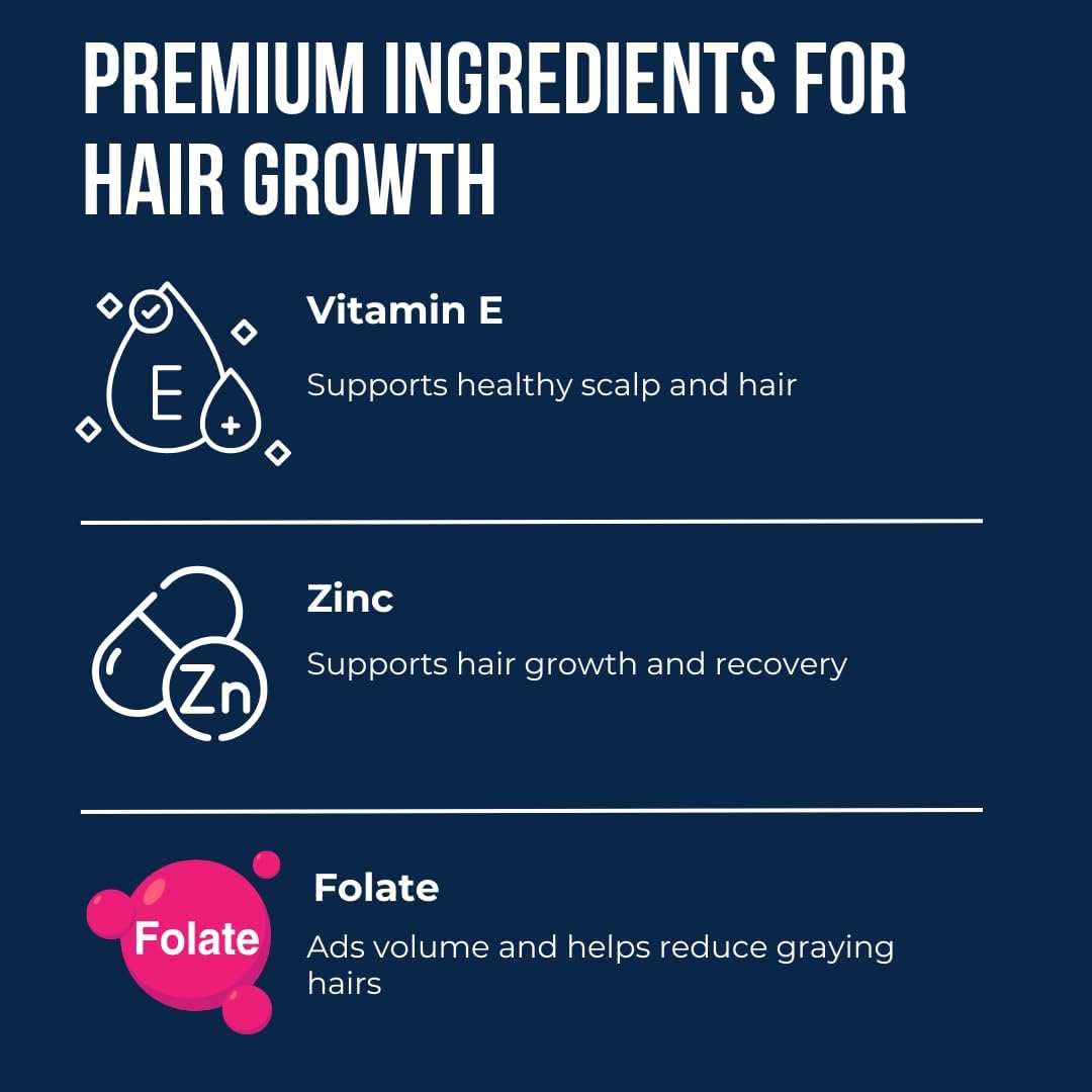 Evan Alexander Grooming My Growth Gummies | Healthy Hair & Beard Growth Support | Stronger Hair Follicles & Better Skin | Strawberry & Coconut Flavor | Vitamins C, D3, B6, B12 & Biotin | 60 Gummies Evan Alexander Fine Grooming uk supplements