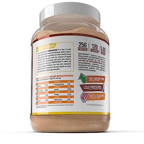 Man Sports ISO-Protein Hydrolyzed 100% Pure Whey Protein Isolate Powder, Peanut Butter MAN Metabolic Augmenting Nutrition uk supplements