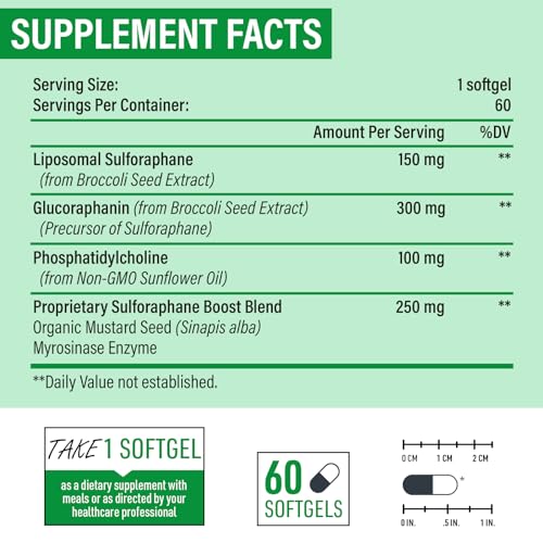Osasuna Liposomal Sulforaphane 450MG, Maximum Absorption, 360 Softge Osasuna uk supplements