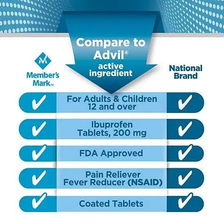 Member's Mark Ibuprofen Coated Tablets 200mg Pain Reliever Fever Reducer, 1 Bottle, 600 Tablets MEMBER´S MARK uk supplements