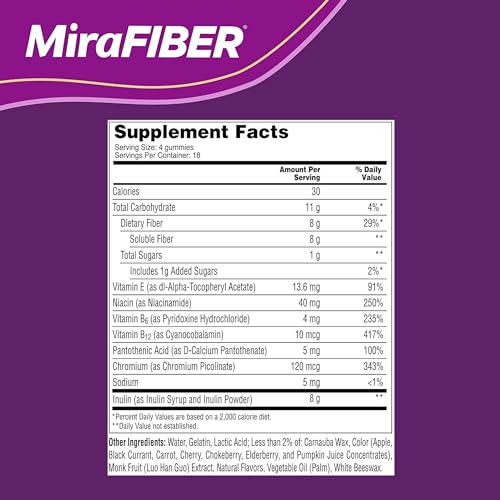 MiraLAX New MiraFIBER Gummies, 8g of Daily Prebiotic Fiber with B Vitamin MiraLAX uk supplements
