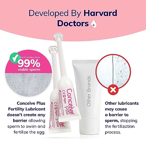 Conceive Plus Fertility Lubricant in Pre-Filled Applicators, Fertility Friendly Lube for Couples Trying CONCEIVE PLUS uk supplements