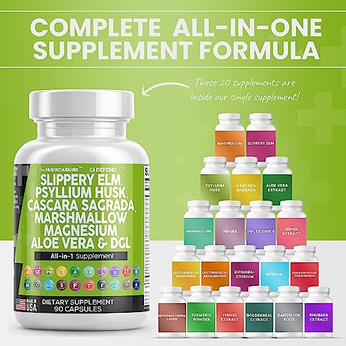 Slippery Elm 5000mg Psyllium Husk 2000mg Pre Probiotic Digestive Gut Clean Nutraceuticals uk supplements