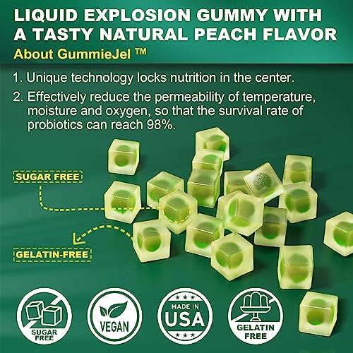 Sugar Free Digestive Enzymes Gummies 1000mg - Break Down Food Quickly - Chewable EnvyCure uk supplements