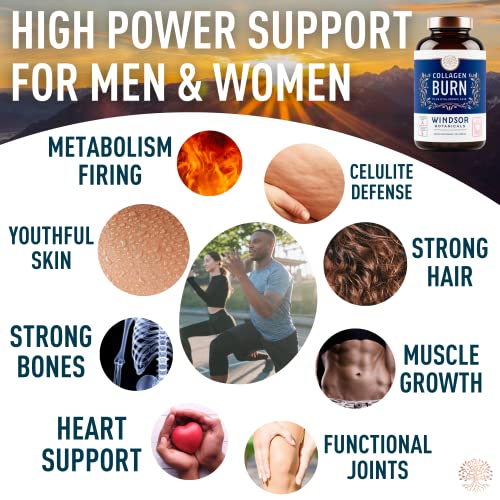 Thermogenic Multi Collagen Burn Capsules - Hydrolyzed Multi Collagen Complex Types WINDSOR BOTANICALS uk supplements