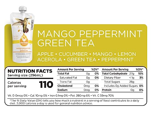 LEMONKIND 1 Day Low-Carb Low-Calorie Juice Master Cleanse – Supports Weight Management LEMONKIND uk supplements